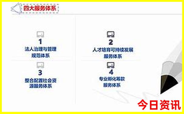 湖北旅游攻略自由行