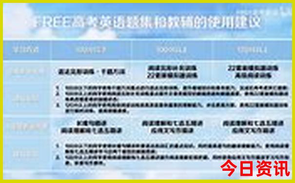 重庆旅游景点必去十大景点